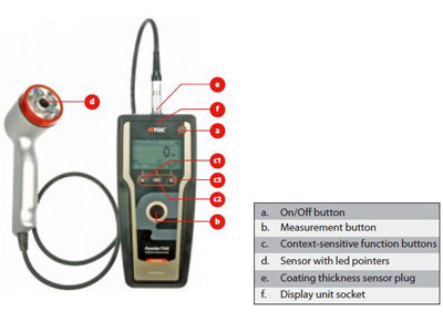 TQC PowderTAG 粉末涂层厚度分析仪